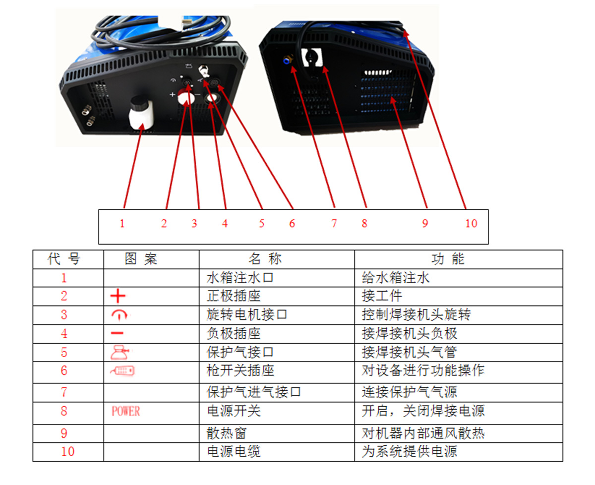 aw200程控焊接电源